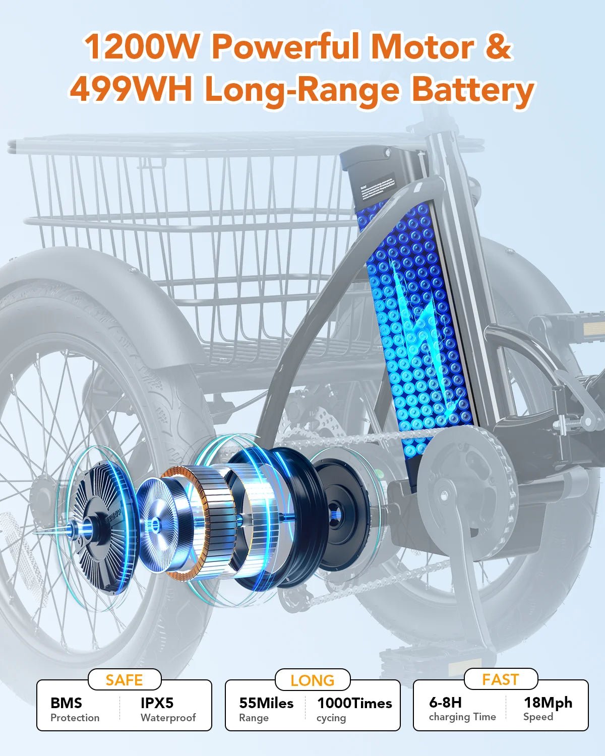 Qlife Triker 2.0 Folding Electric Trike, 1200W Motor 48V 10.4AH Removable Battery, 18''X3" Fat Tire Electric Tricycle, 18MPH Up to 50 Miles Etrike - FitHealthHavenFitHealthHavenFitHealthHaven14:173;200007763:201336106BlueUnited StatesQlife Triker 2.0 Folding Electric Trike, 1200W Motor 48V 10.4AH Removable Battery, 18''X3" Fat Tire Electric Tricycle, 18MPH Up to 50 Miles Etrike