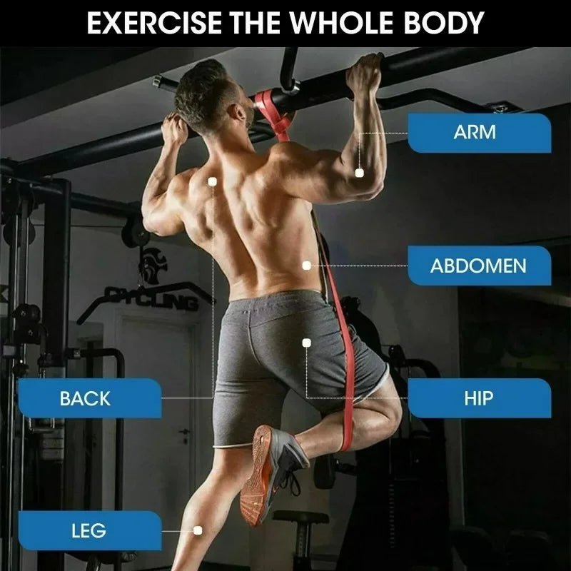 Resistance Bands Exercise Elastic Band Home Yoga Gym Equipment Accessories Sports Power Pull-Up Assist Band Bodybuilding - FitHealthHavenFitHealthHavenFitHealthHaven14:200000195set14set14Resistance Bands Exercise Elastic Band Home Yoga Gym Equipment Accessories Sports Power Pull-Up Assist Band Bodybuilding