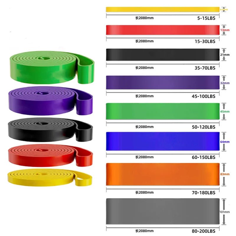 Resistance Bands Exercise Elastic Band Home Yoga Gym Equipment Accessories Sports Power Pull-Up Assist Band Bodybuilding - FitHealthHavenFitHealthHavenFitHealthHaven14:200000195set14set14Resistance Bands Exercise Elastic Band Home Yoga Gym Equipment Accessories Sports Power Pull-Up Assist Band Bodybuilding