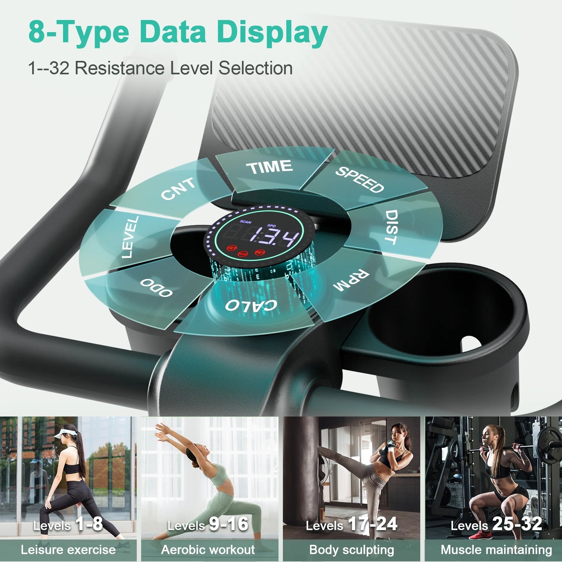 Superun Exercise Bike, 32-Level Magnetic Resistance Stationary Bikes for Home, Low Noise Workout Cycling Bike for Home - FitHealthHavenFitHealthHavenFitHealthHaven14:193;200007763:201336106blackUnited StatesSuperun Exercise Bike, 32-Level Magnetic Resistance Stationary Bikes for Home, Low Noise Workout Cycling Bike for Home