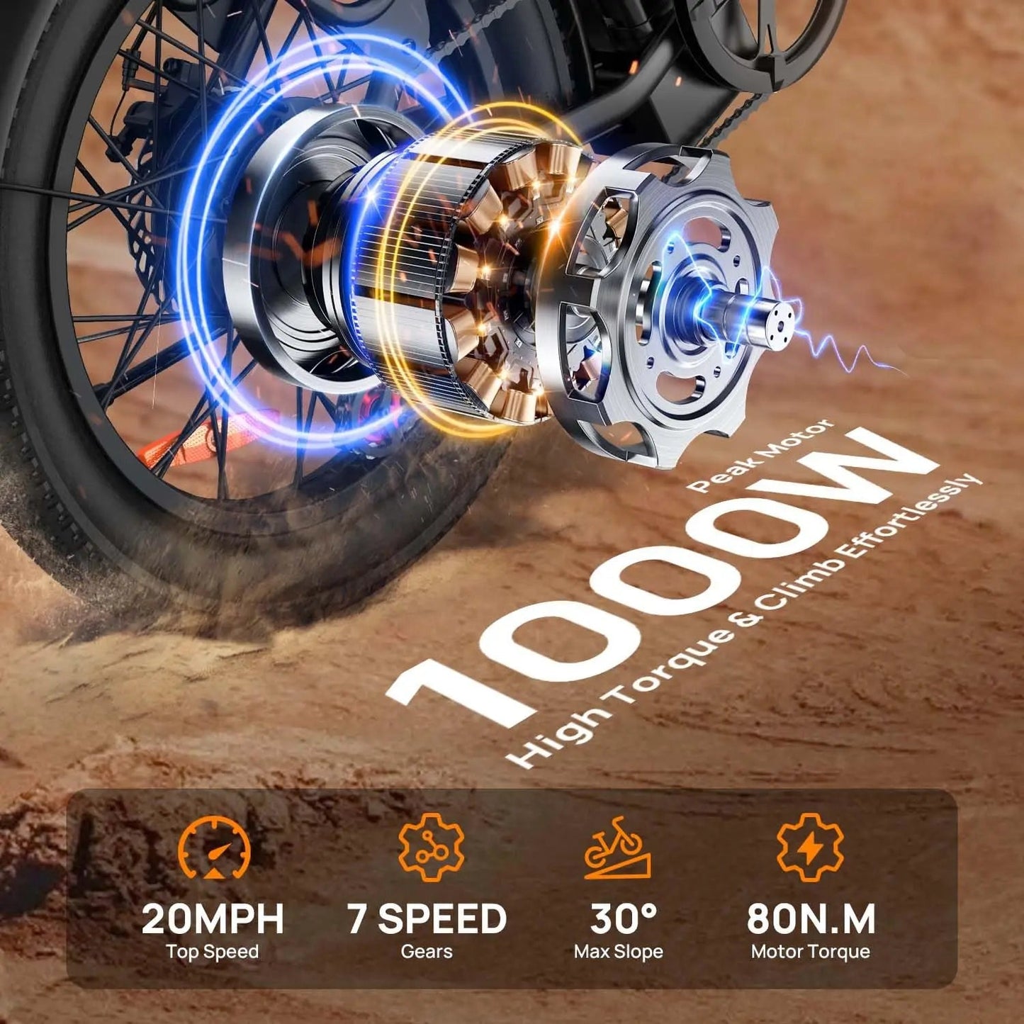 URLIFE 1000W E20 Electric Bike | 48V 13Ah Removable Battery, 20MPH, 20''X3" Fat Tire, 7-Speed E-Bike with Dual Disc Brake - FitHealthHavenFitHealthHavenFitHealthHaven14:193;200007763:201336106blackUnited StatesURLIFE 1000W E20 Electric Bike | 48V 13Ah Removable Battery, 20MPH, 20''X3" Fat Tire, 7-Speed E-Bike with Dual Disc Brake