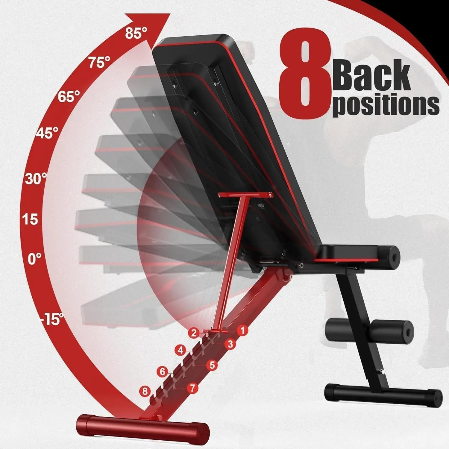 Weight Bench Press, Adjustable Workout Benches for Home Gym Dumbbell Exercise, 800 LB Stable Incline Decline Bench for Full Body - FitHealthHavenFitHealthHavenFitHealthHaven14:771Classic Black;200007763:201336106United StatesClassic BlackWeight Bench Press, Adjustable Workout Benches for Home Gym Dumbbell Exercise, 800 LB Stable Incline Decline Bench for Full Body