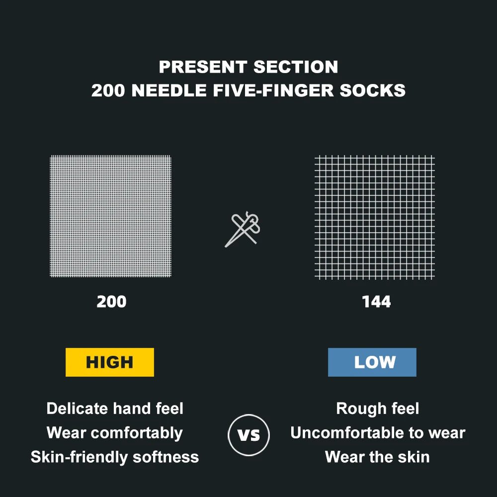 WRELS 1 Pair of New Quick-drying, Sweat-wicking, Breathable CoolMax Split-toe Sports Socks for Marathon Running Fitness Cycling - FitHealthHavenFitHealthHavenFitHealthHaven14:173;5:100014064BlueSWRELS 1 Pair of New Quick-drying, Sweat-wicking, Breathable CoolMax Split-toe Sports Socks for Marathon Running Fitness Cycling